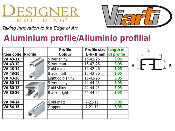 Aliuminium profiles 2/3