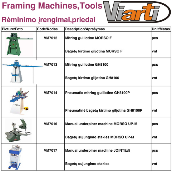 Framing machines 1/4