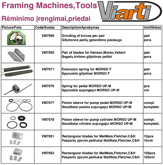 Framing machines 3/4