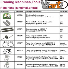Framing machines 3/4