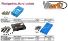 Wedges and flexipoints 2/3