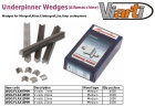 Wedges and flexipoints 3/3