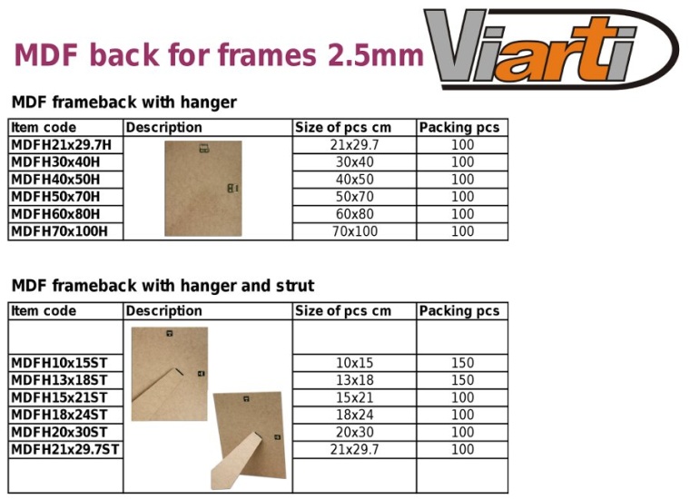 Photo backs 2/2