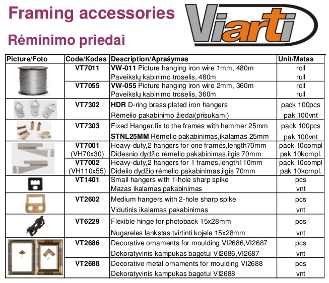 Framing accessories 2/5