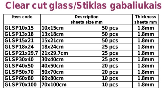 Glass 2/2