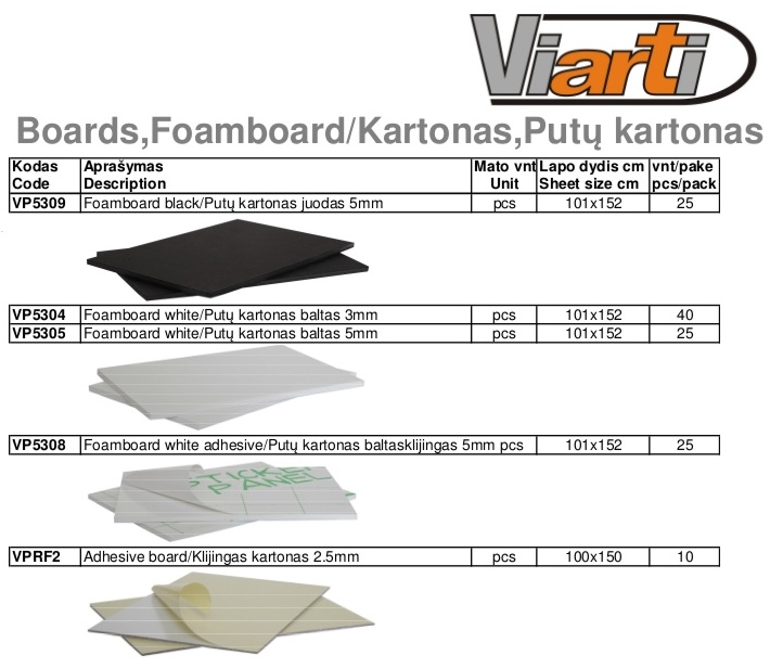 Boards 2/2