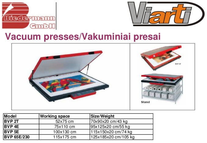 Laminators, laminating films 1/7