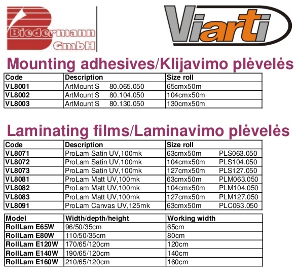 Laminators, laminating films 4/7