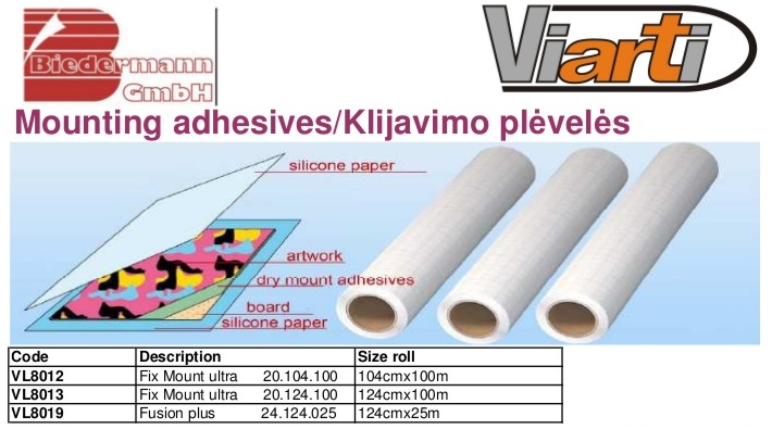 Laminators, laminating films 5/7