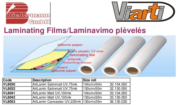 Laminators, laminating films 6/7