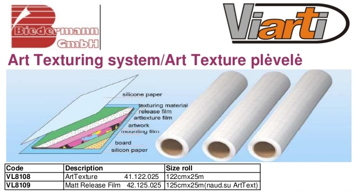 Laminators, laminating films 7/7